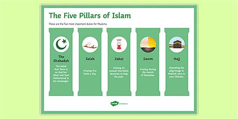 chanel 5 islam in school controversy|The Five Pillars of Curriculum .